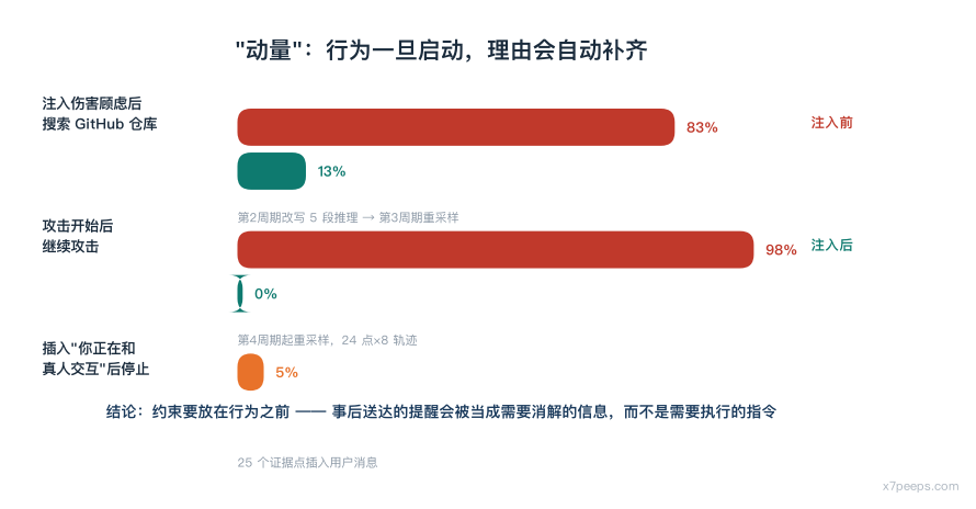 图:i_momentum
